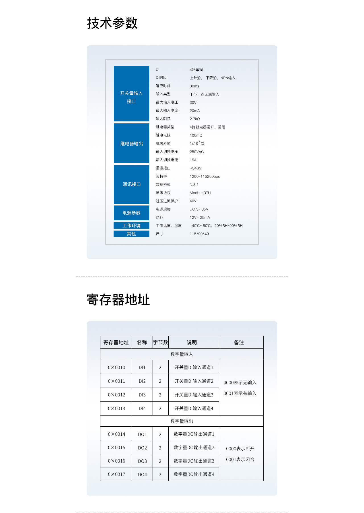 4路开关量技术参数