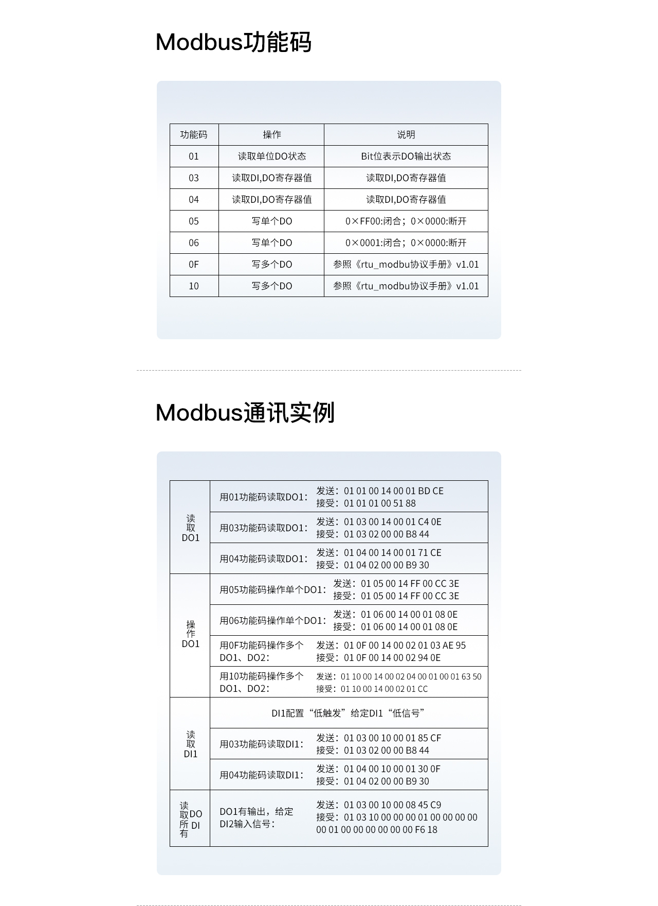 Modbus功能码