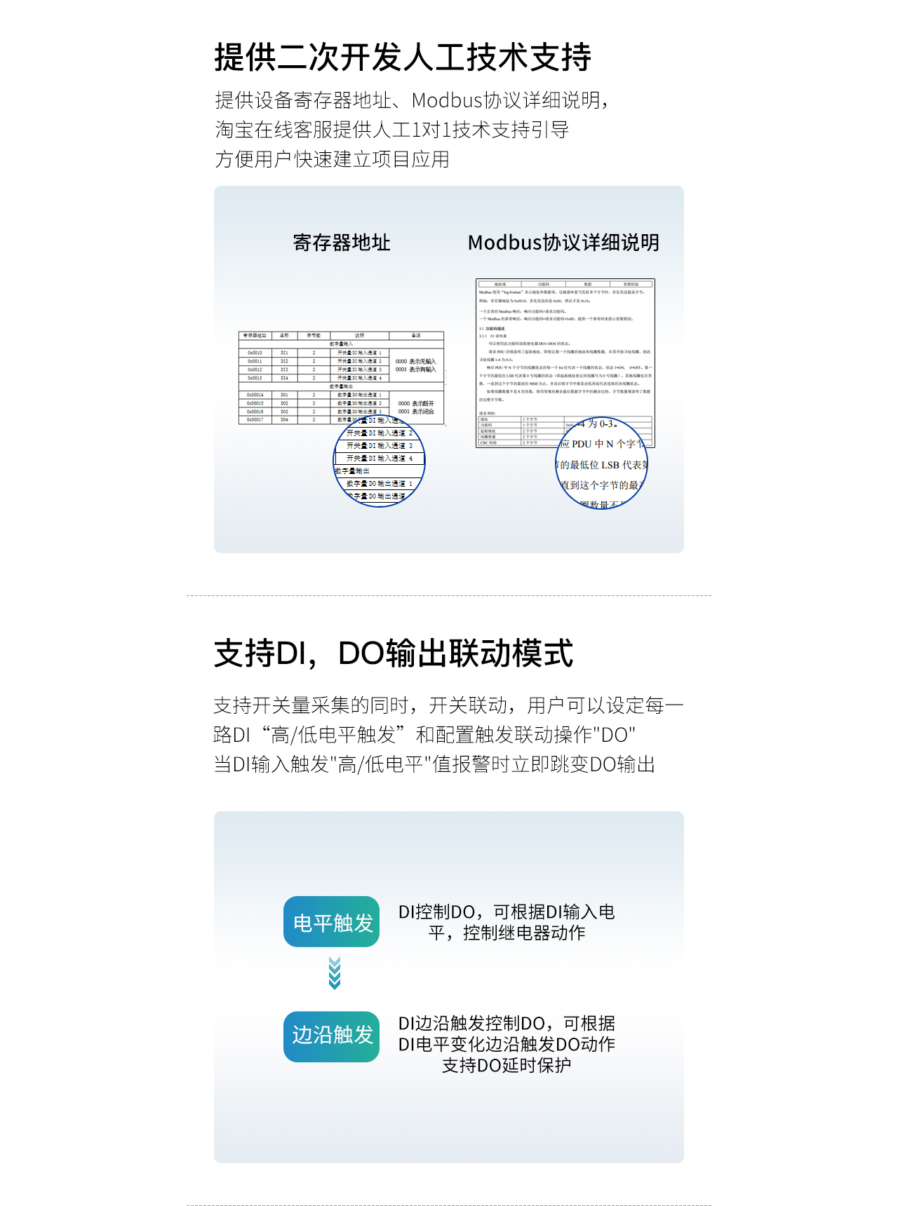 二次开发人工技术支持