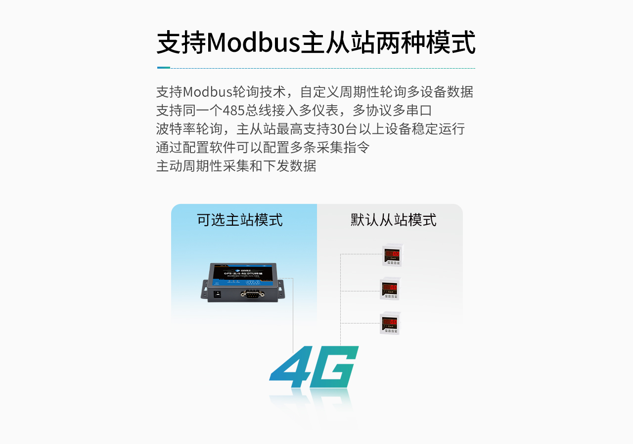 支持Modbus主从站模式