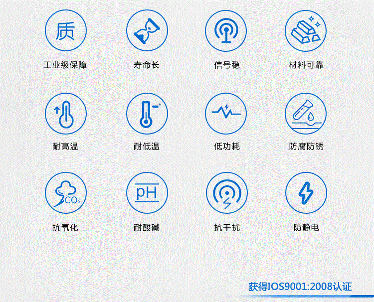 开关量|模拟量采集模块_ZSR2186 4G RTU