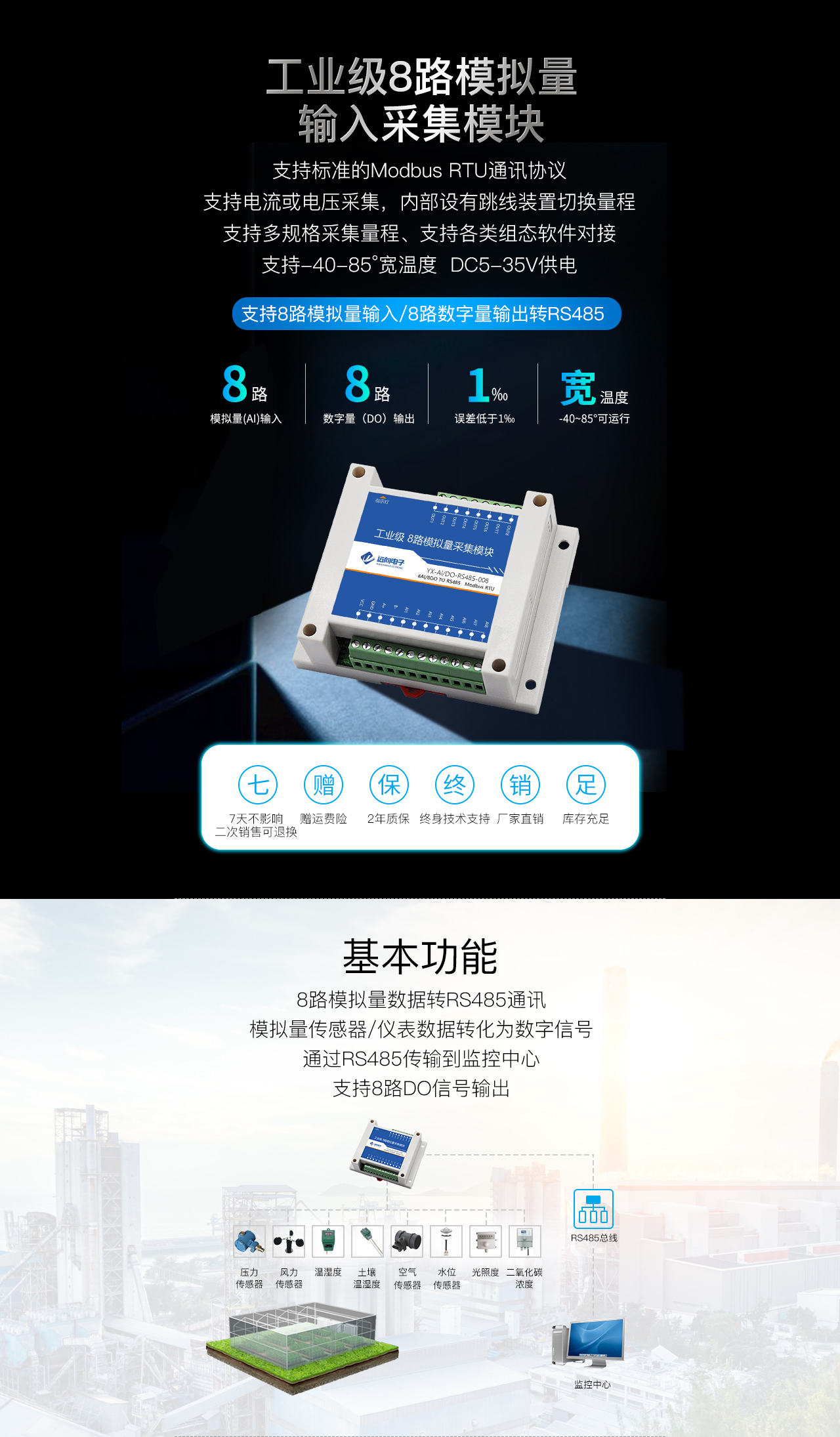 8路模拟量输入采集模块基本功能