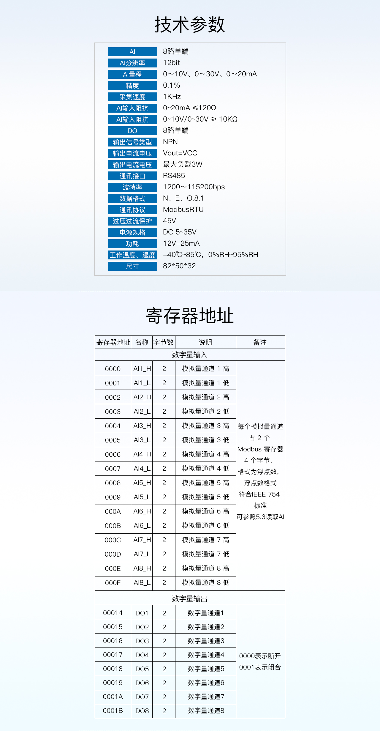 8路模拟量输入采集模块技术参数