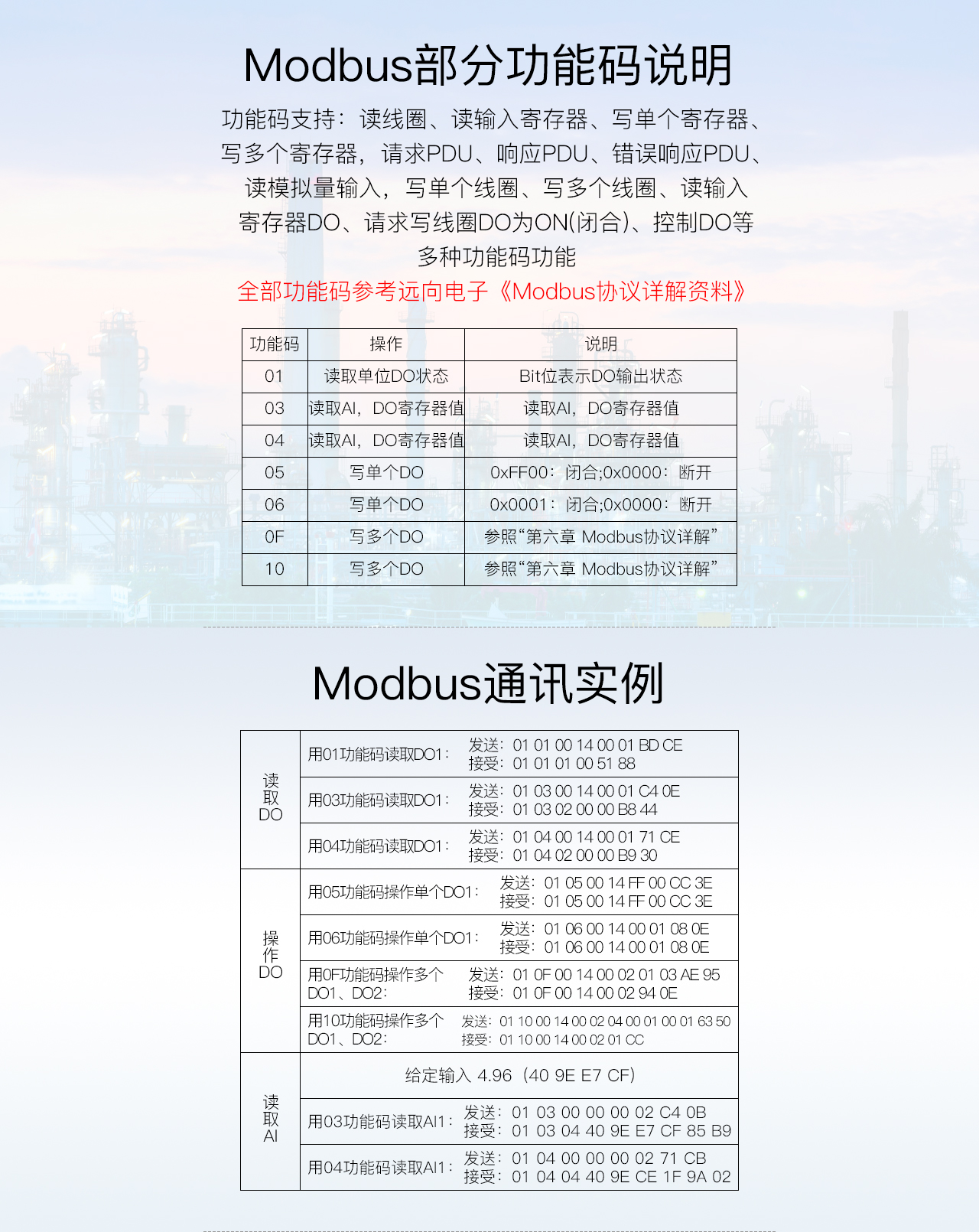 Modbus功能码说明