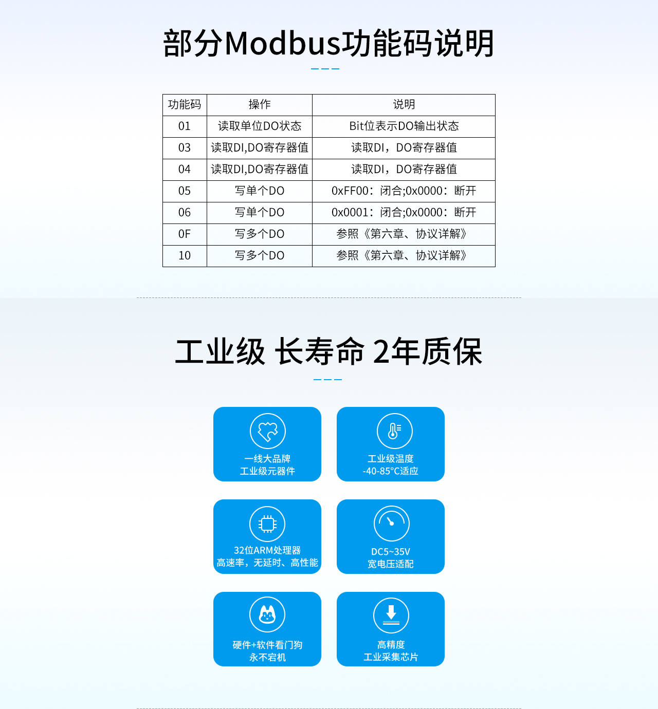 开关量模块功能码