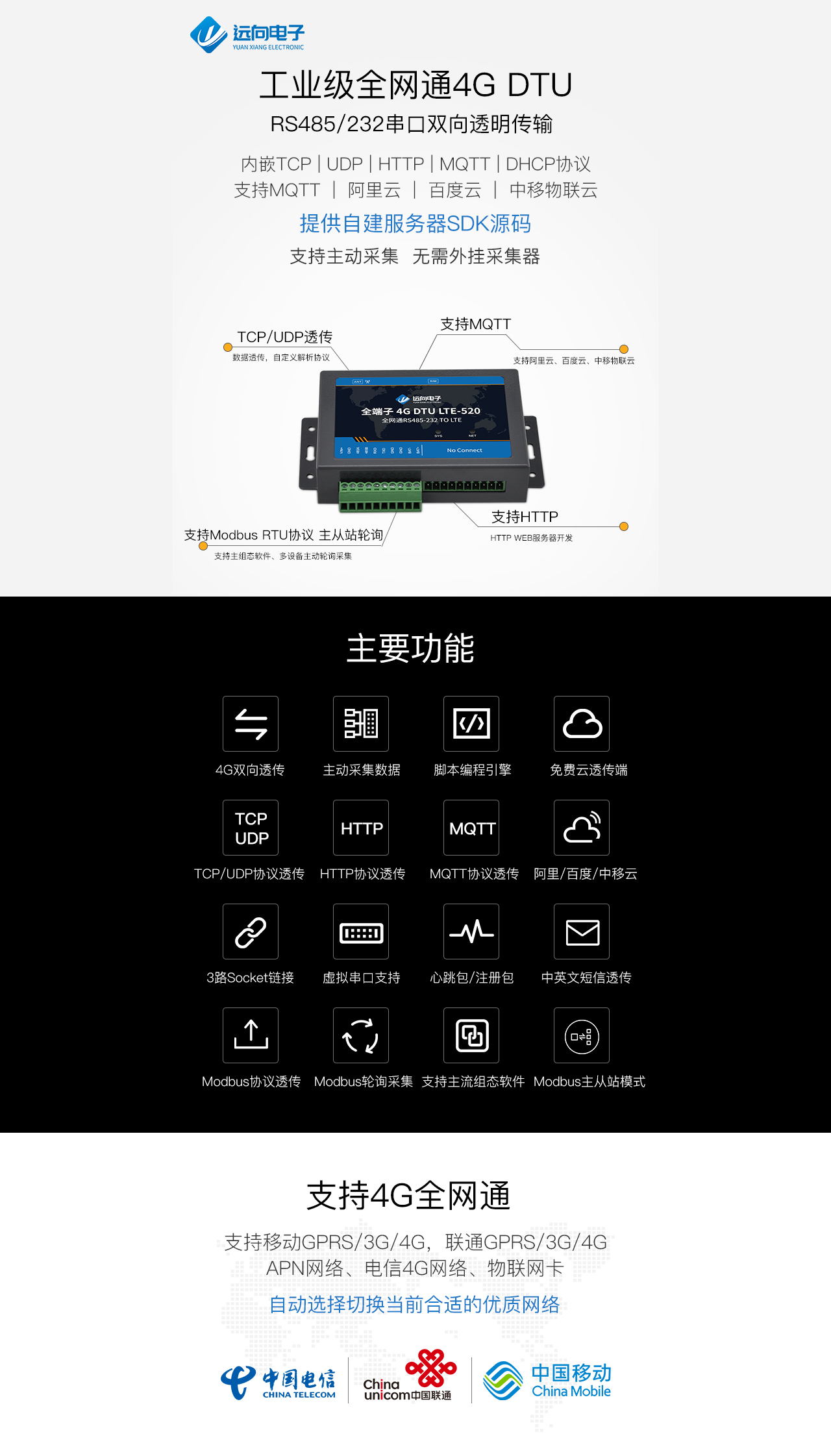 全网通4G DTU模块主要功能