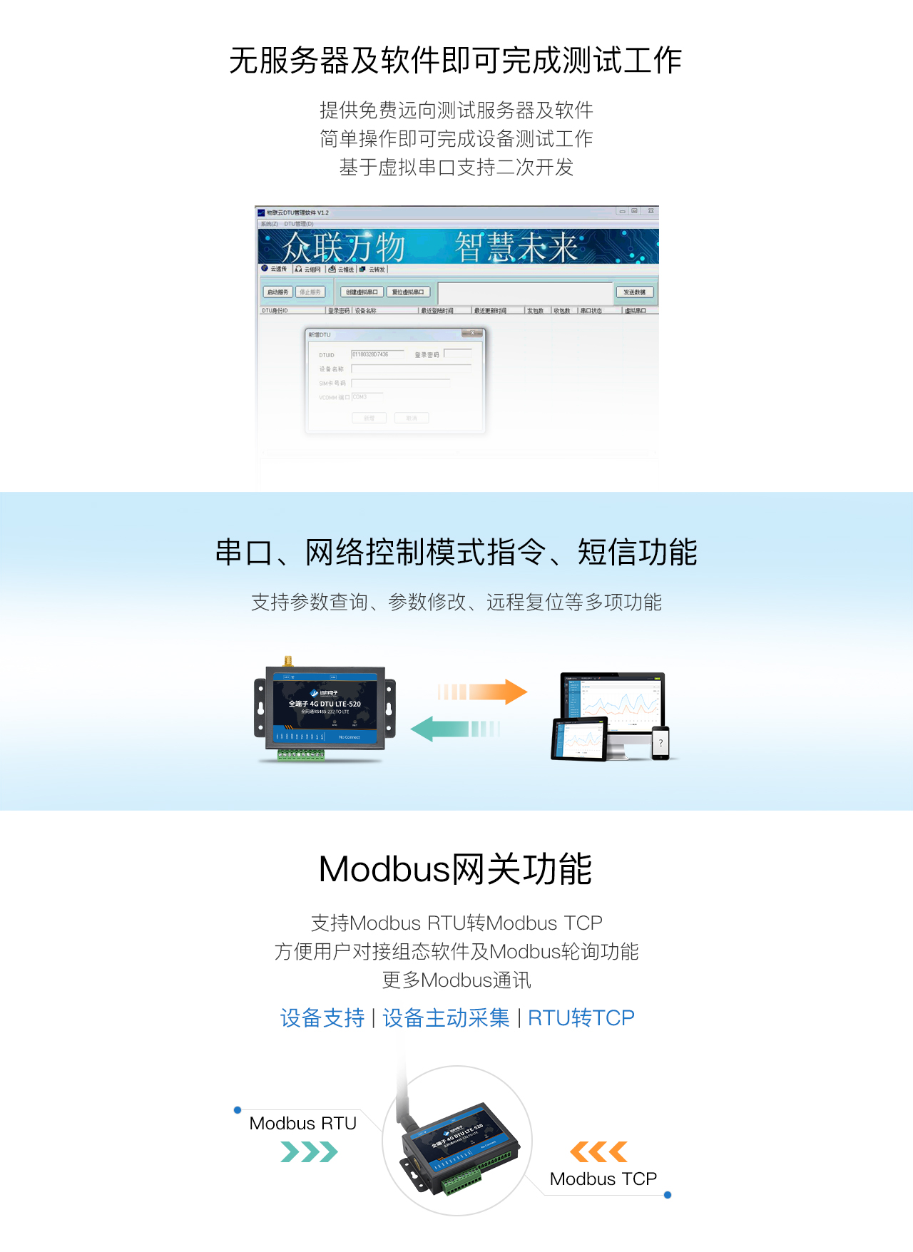 Modbus网关功能