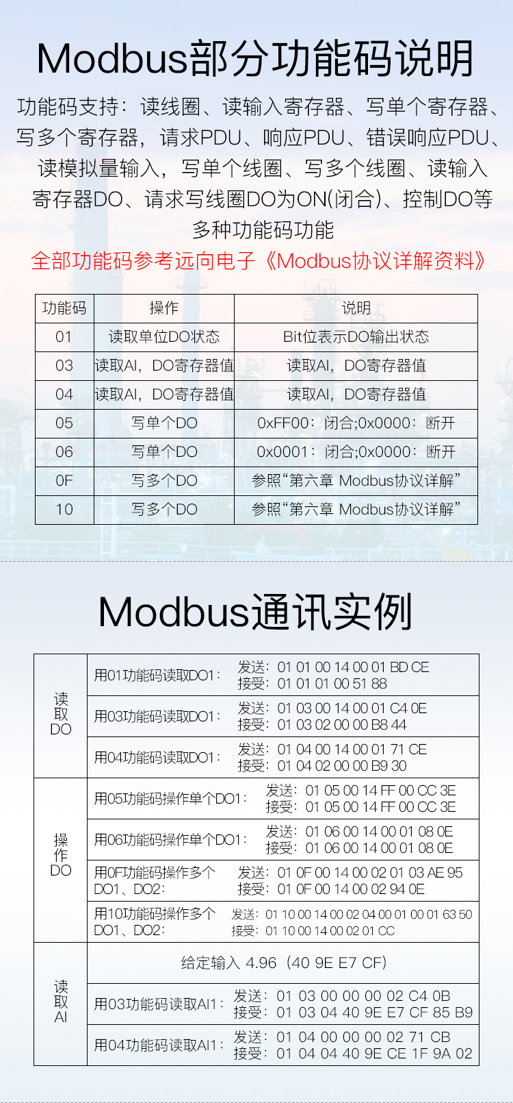 Modbus功能码说明