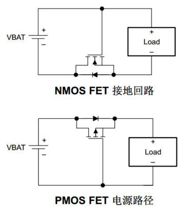 电源防反接电路