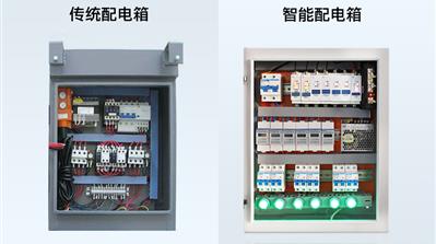 配电箱远程智能监控解决方案