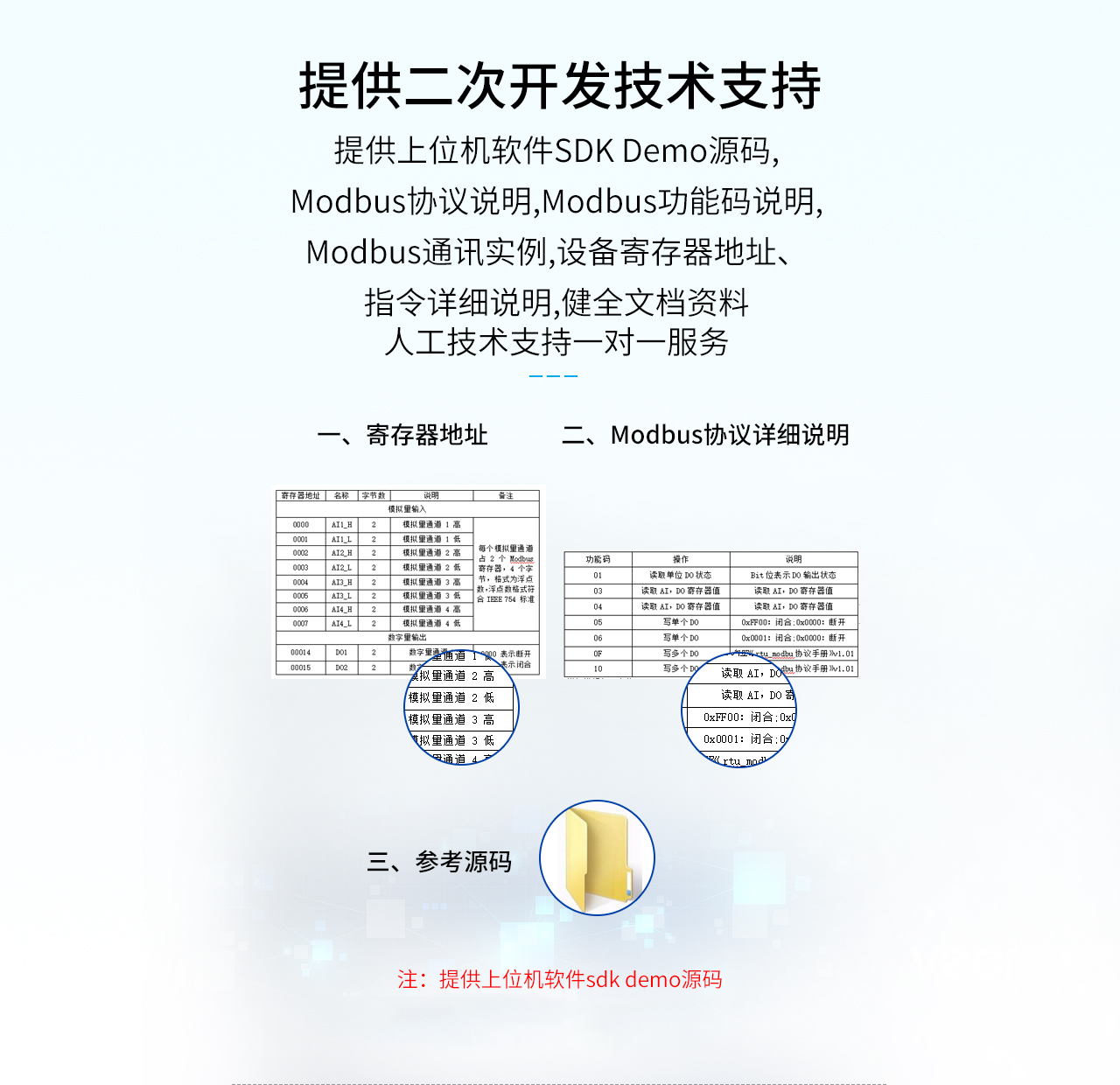 提供二次开发技术支持