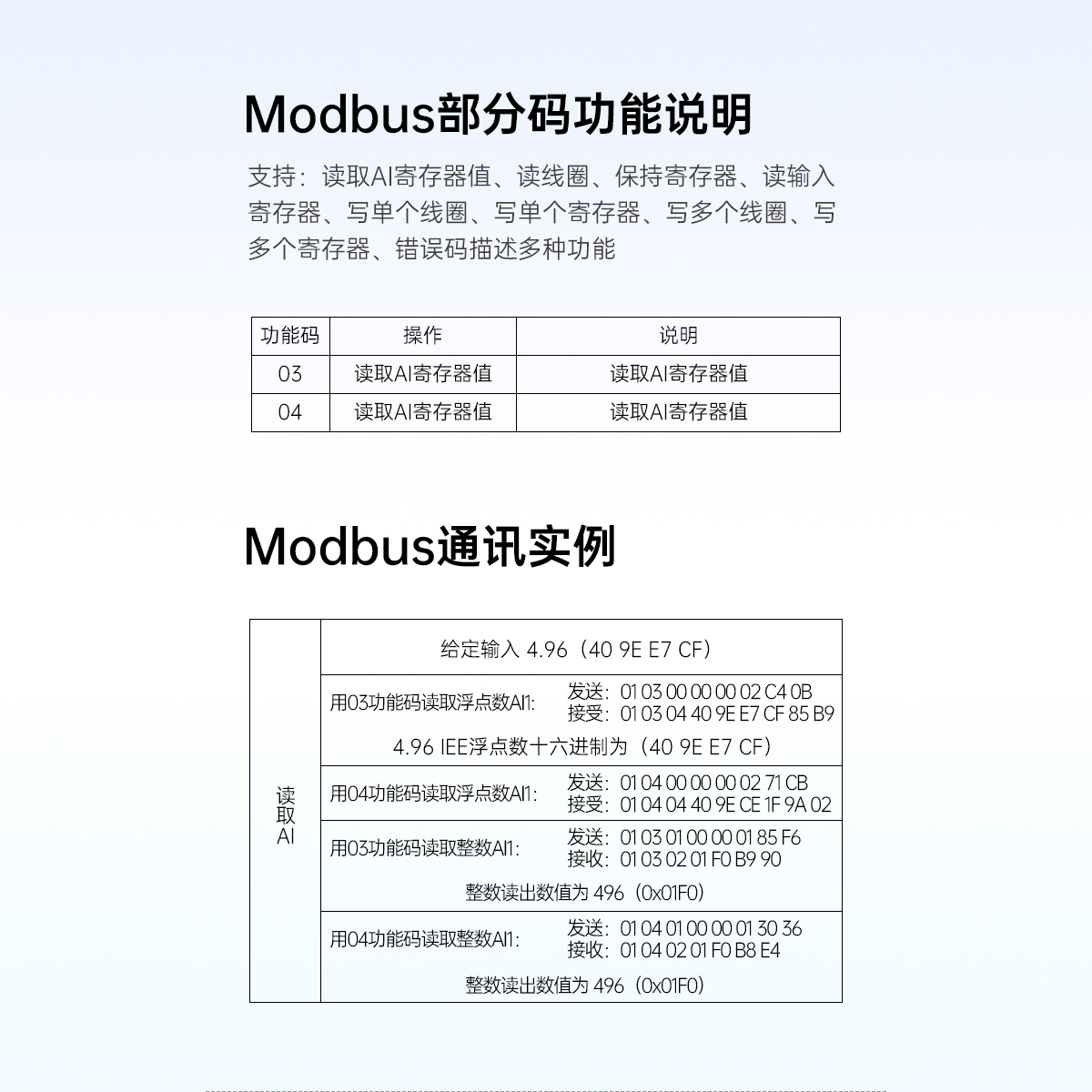 Modbus部分码功能