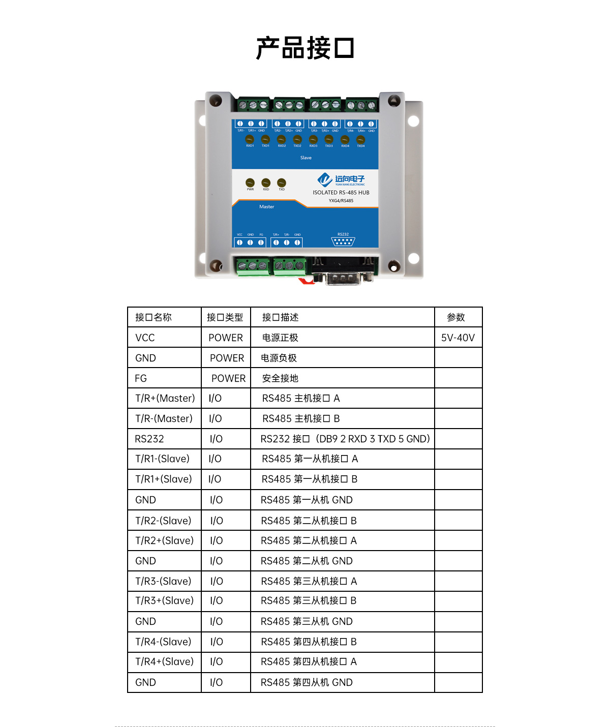 YXG4集线器