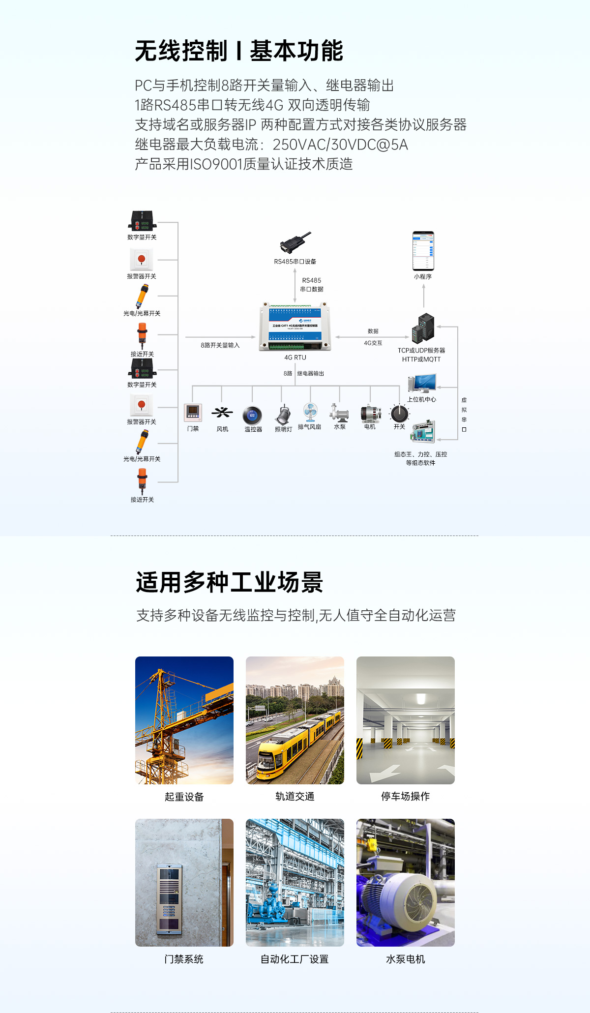 8路无线控制器