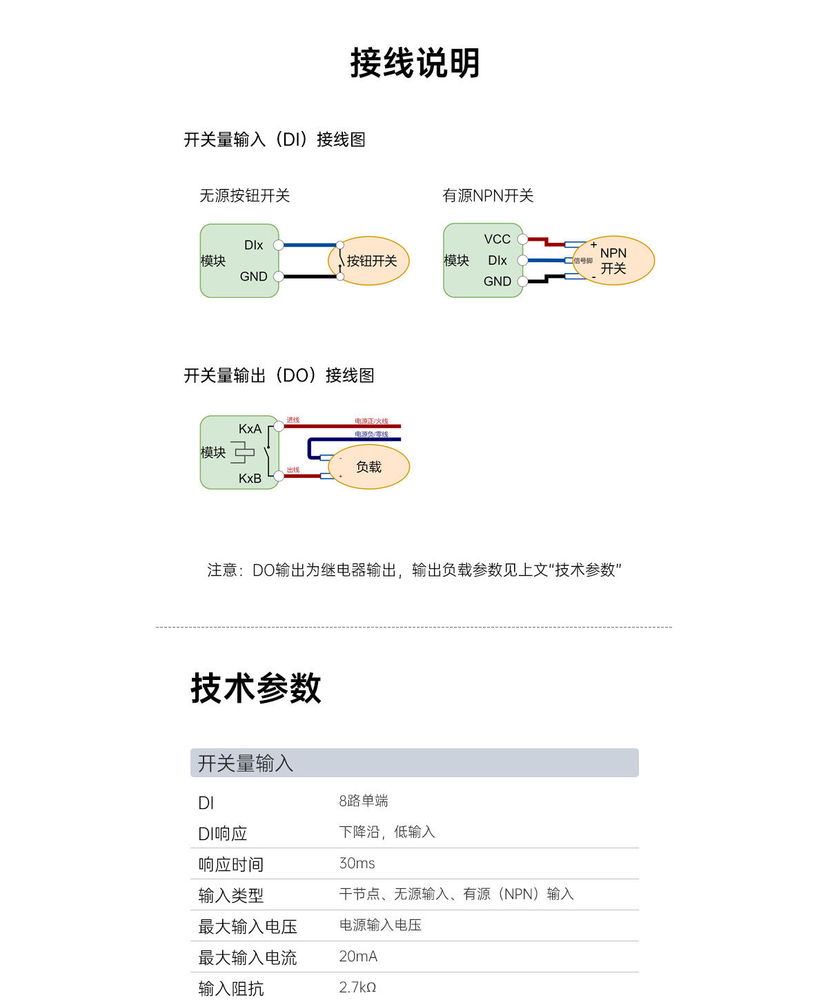 开关量输入采集模块