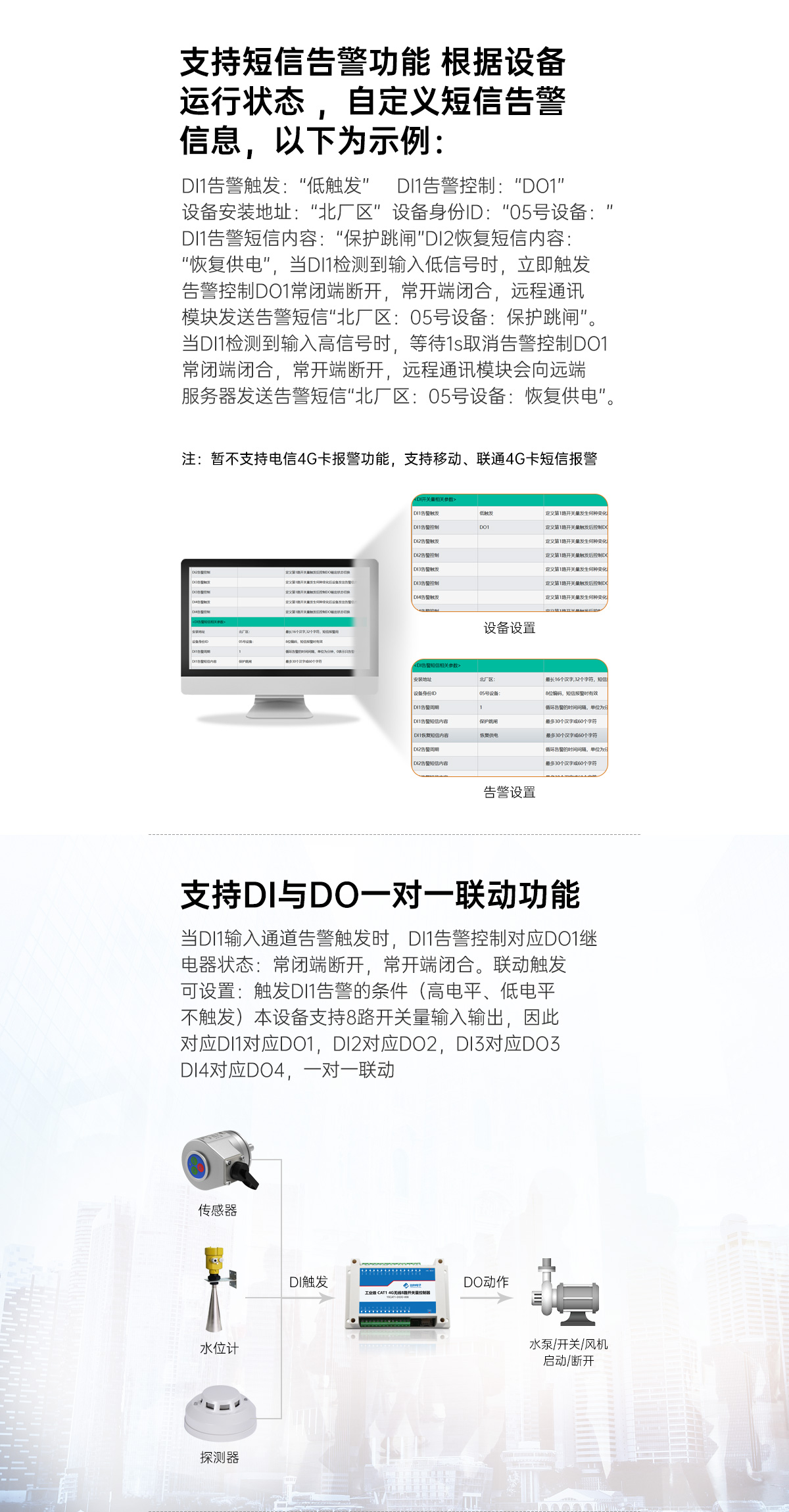 短信告警