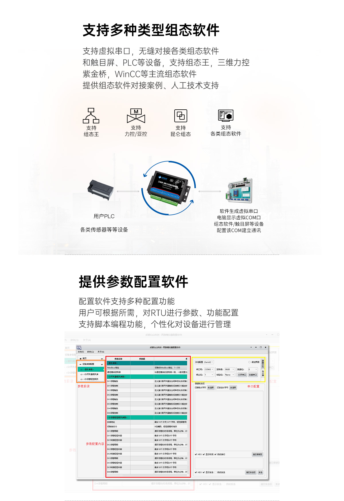 组态软件